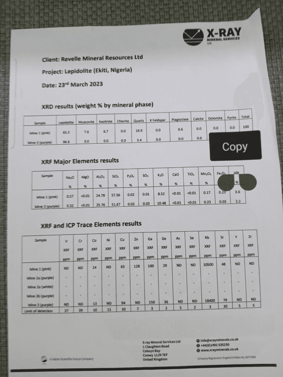 United Kingdom Laboratory Certification
